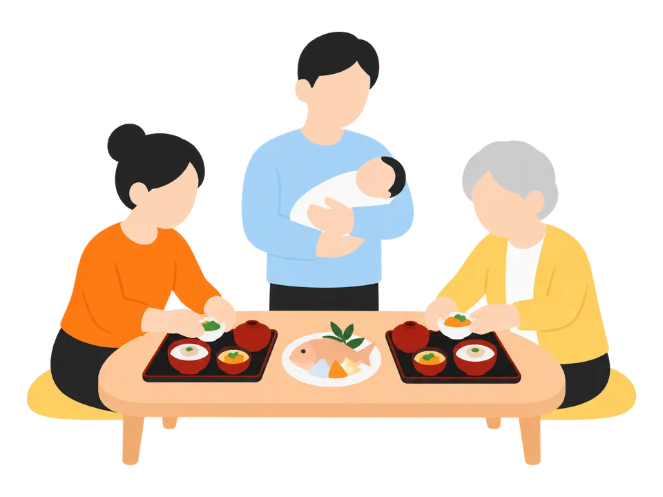 3. 家族の時間を楽しむ