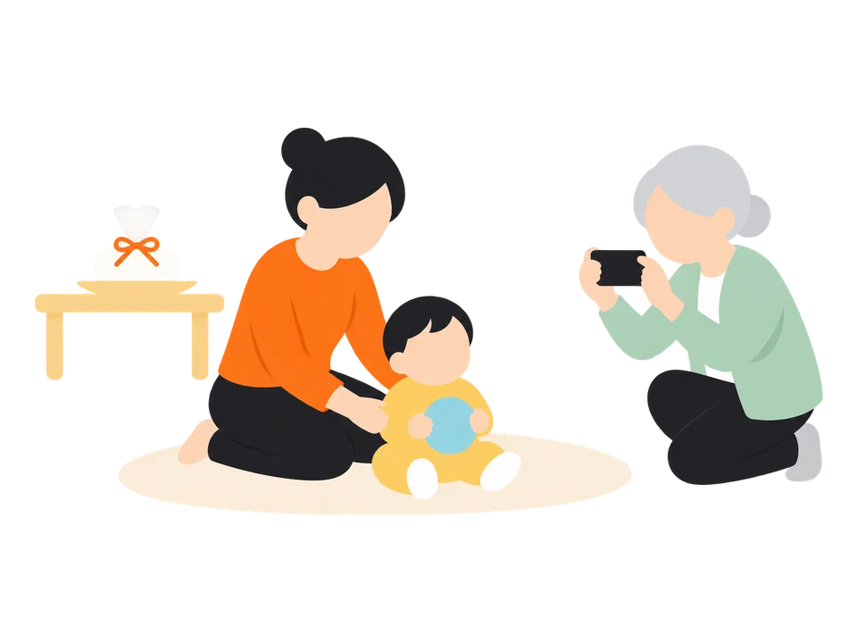 3. 写真を撮ってお祝いする