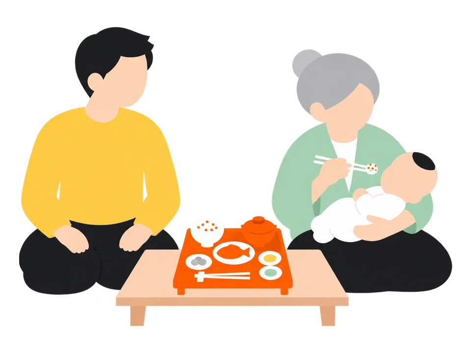 2. 食べさせるまねをする