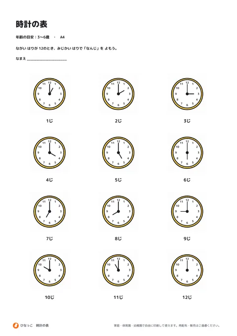 時計の表の見本